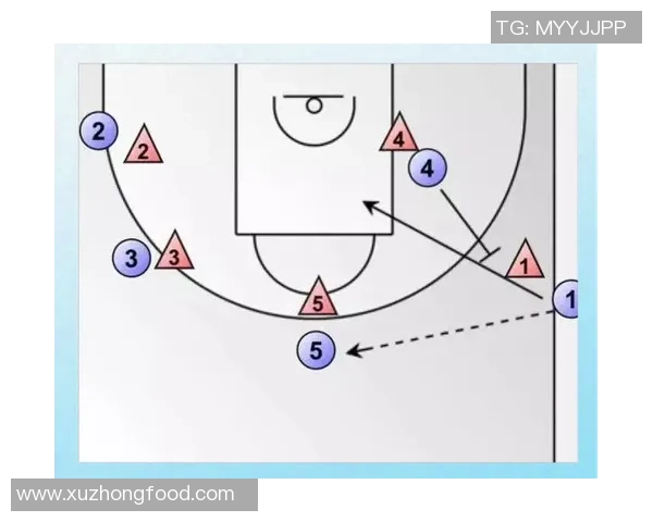 深入分析广州篮球队防反战术的特点与执行策略