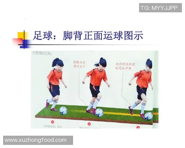 足球明星运球训练秘笈揭秘提升技巧与灵活性的有效方法 足球明星运球训练秘笈揭秘提升技巧与灵活性的有效方法